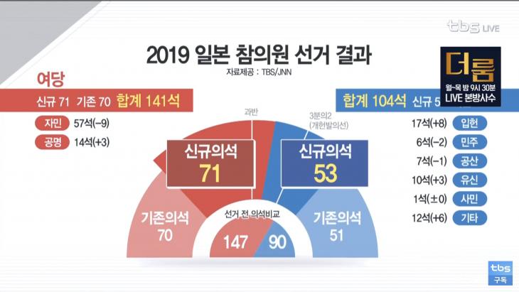 유튜브 tbs TV ‘김어준의 뉴스공장’ 방송 캡처