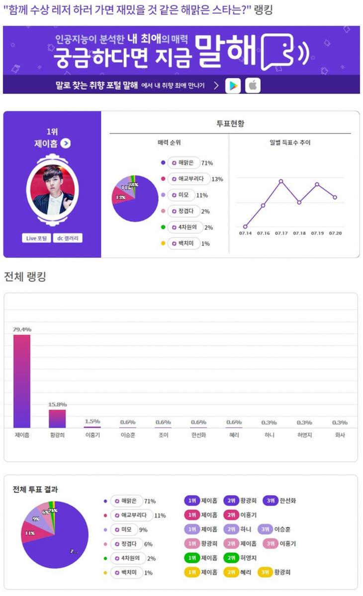 익사이팅 디씨