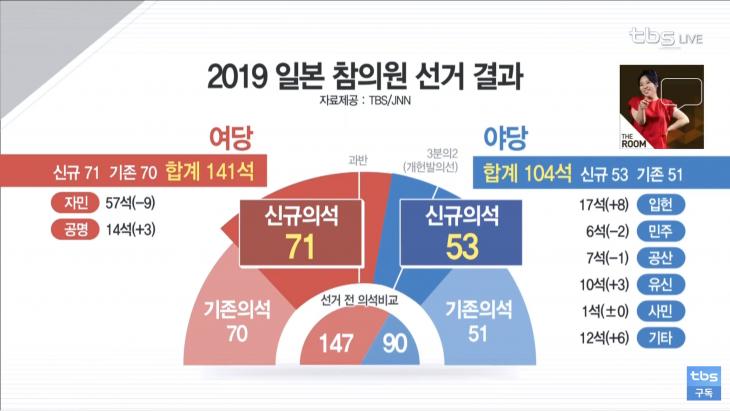 유튜브 tbs TV ‘김어준의 뉴스공장’ 방송 캡처