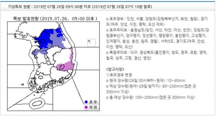 기상청