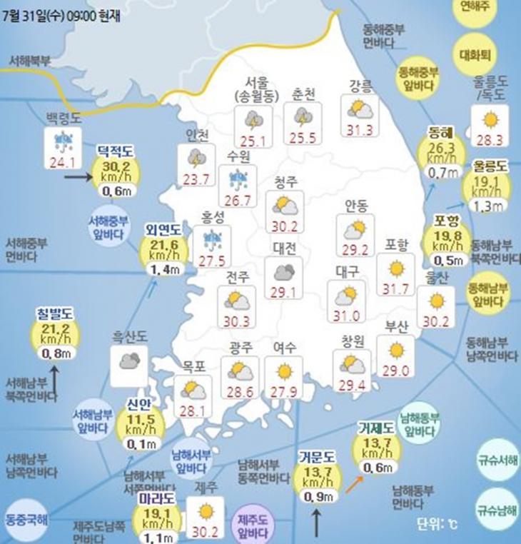 기상청 날씨누리