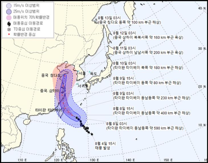 기상청 날씨누리