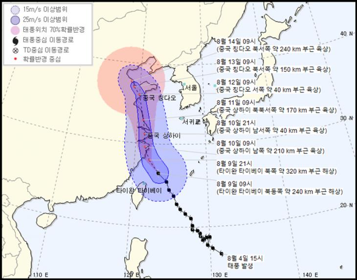 기상청 날씨누리