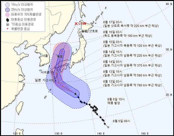 기상청 날씨누리