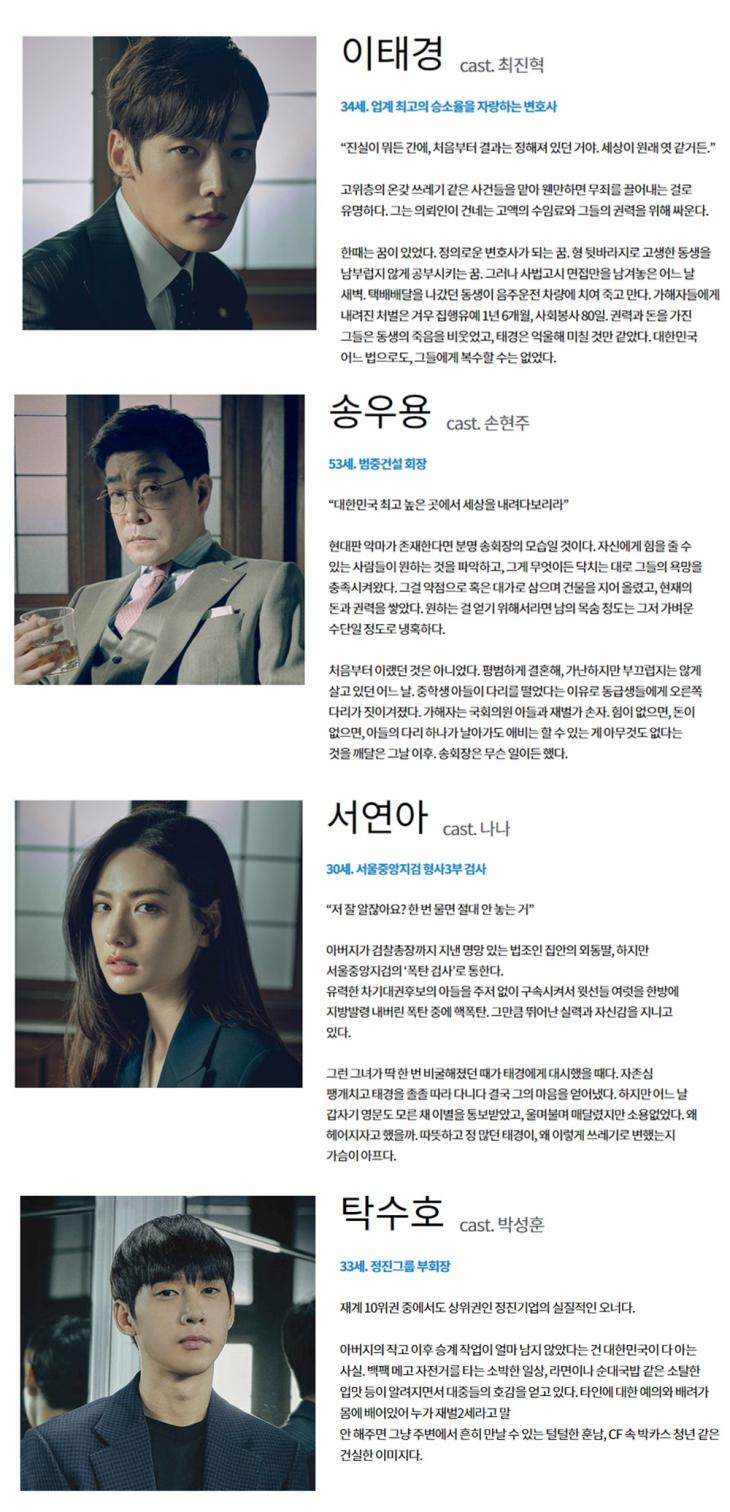 KBS2 ‘저스티스’홈페이지 인물관계도 사진캡처