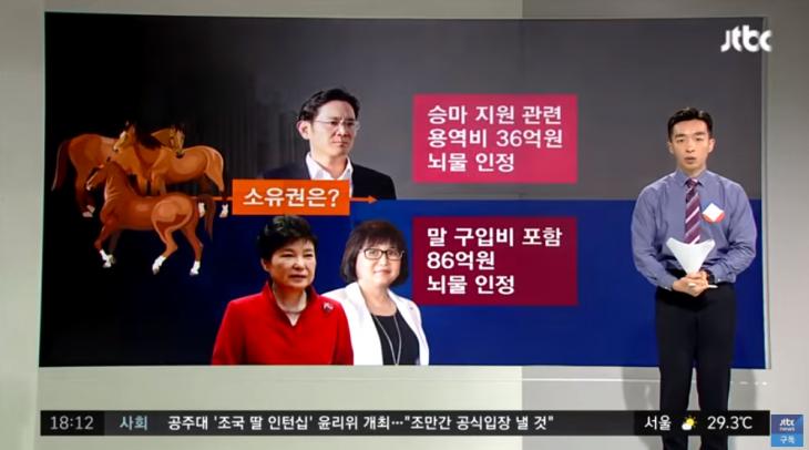 JTBC ‘정치부회의’ 유튜브 채널 캡처