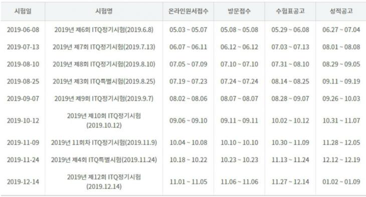 KCP 자격 홈페이지