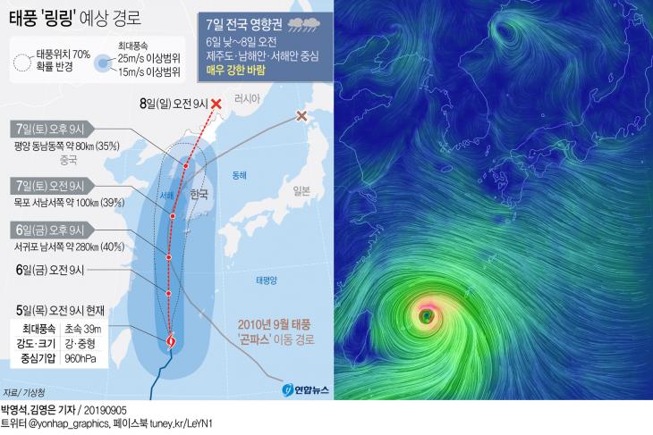 제13호 태풍 '링링'(연합뉴스)-어스윈드맵