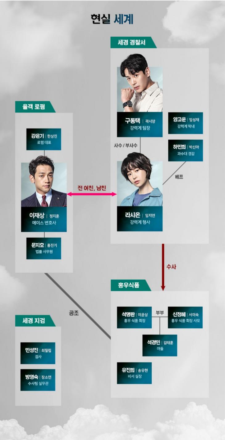 MBC ‘웰컴2라이프’ 공식 홈페이지