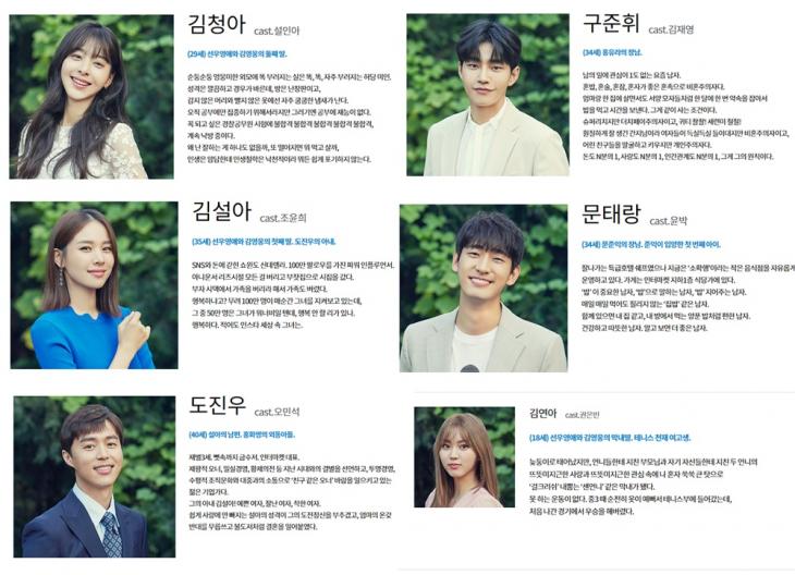 KBS2‘사랑은 뷰티풀 인생은 원더풀’홈페이지 인물관계도 사진캡처