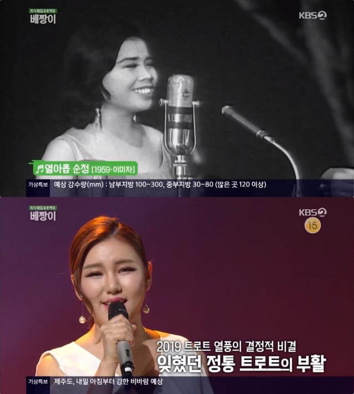 KBS2 ‘지식채집프로젝트 베짱이’ 방송 캡처
