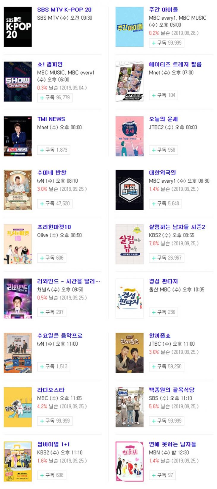 수요일 예능 나는 솔로 11기 촬영지가 어디일까? 옥승현숙