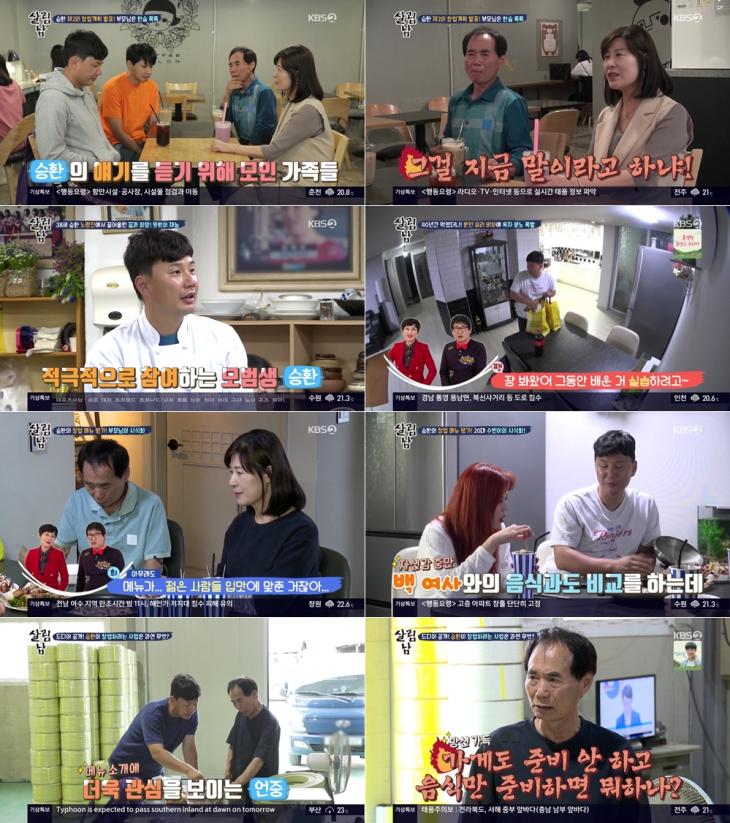 KBS 2TV '살림하는 남자들 시즌2