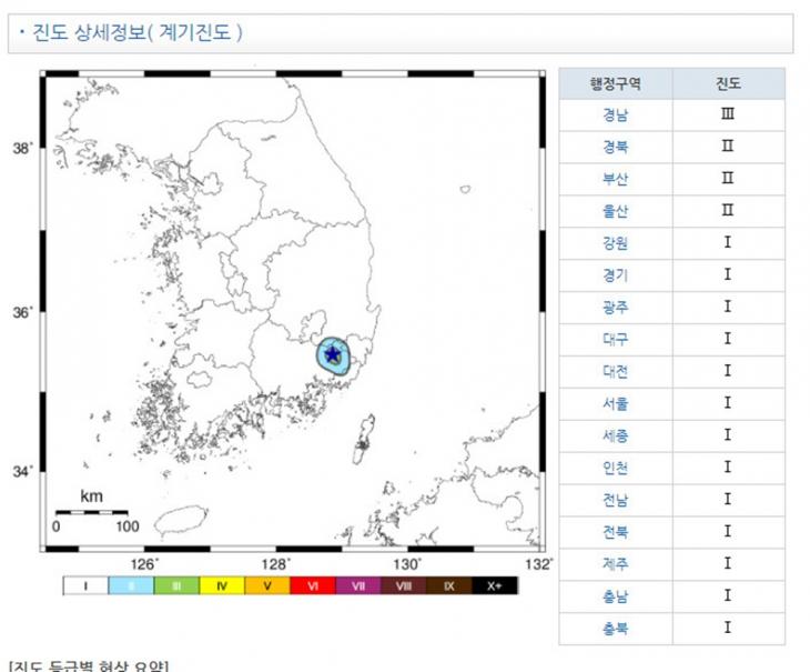 기상청 홈페이지