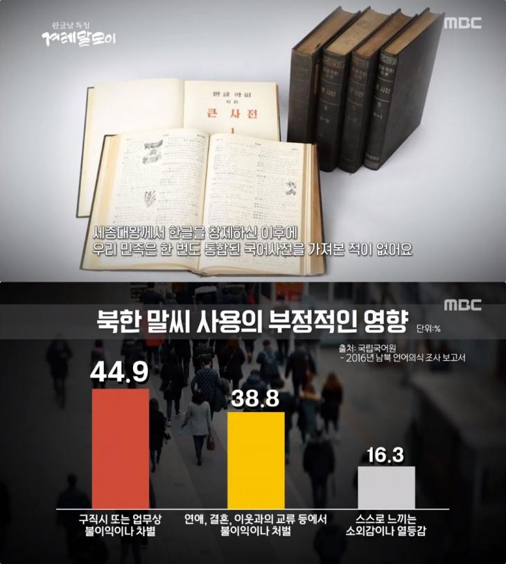 MBC 한글날 특집 다큐멘터리 ‘겨레말모이’ 방송 캡처