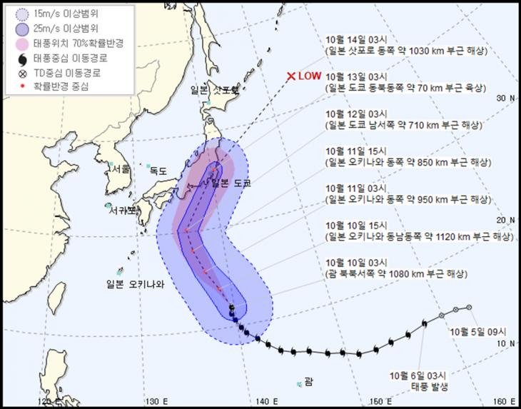 기상청 날씨누리