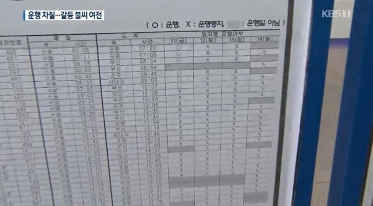 KBS 뉴스 캡처