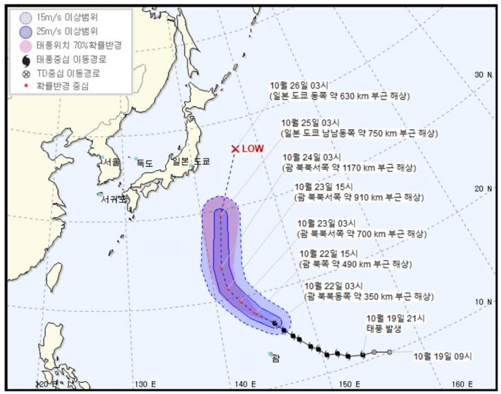 기상청 날씨누리