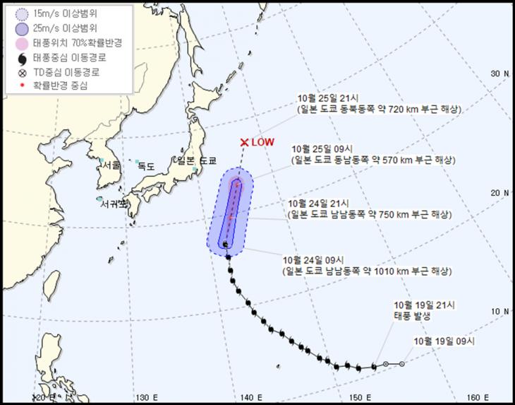 기상청 홈페이지