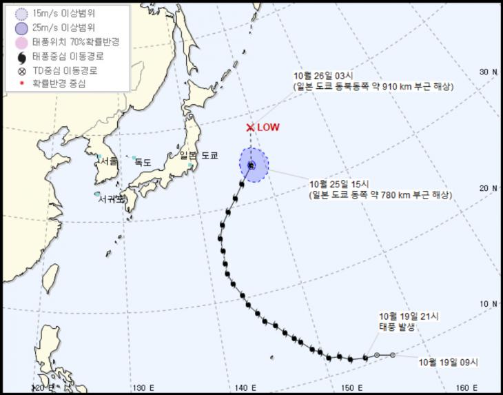 기상청 홈페이지