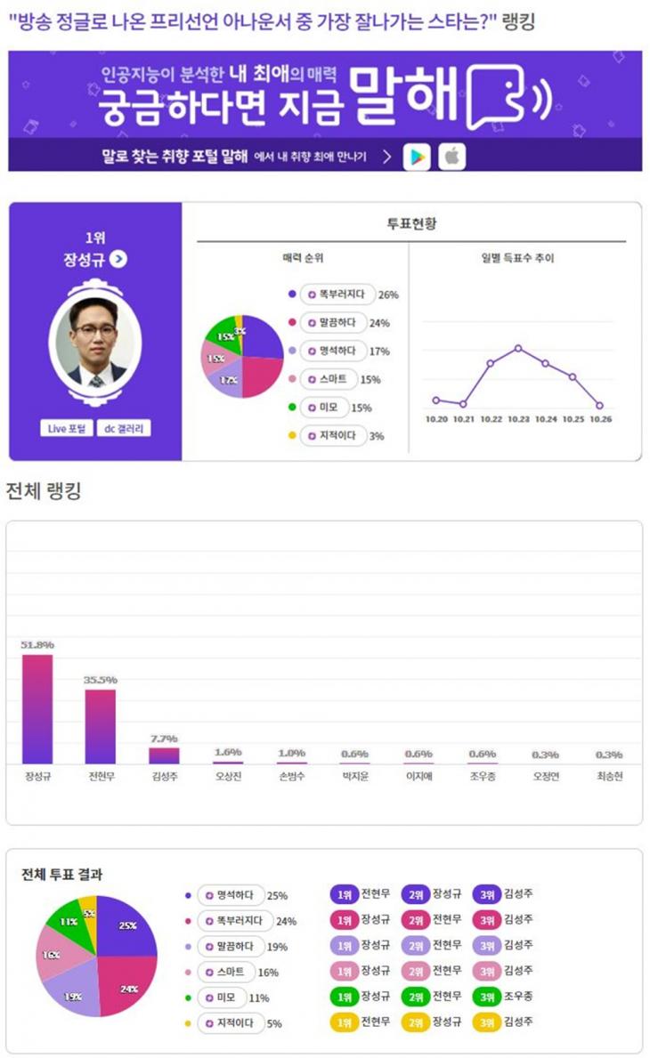 익사이팅 디씨