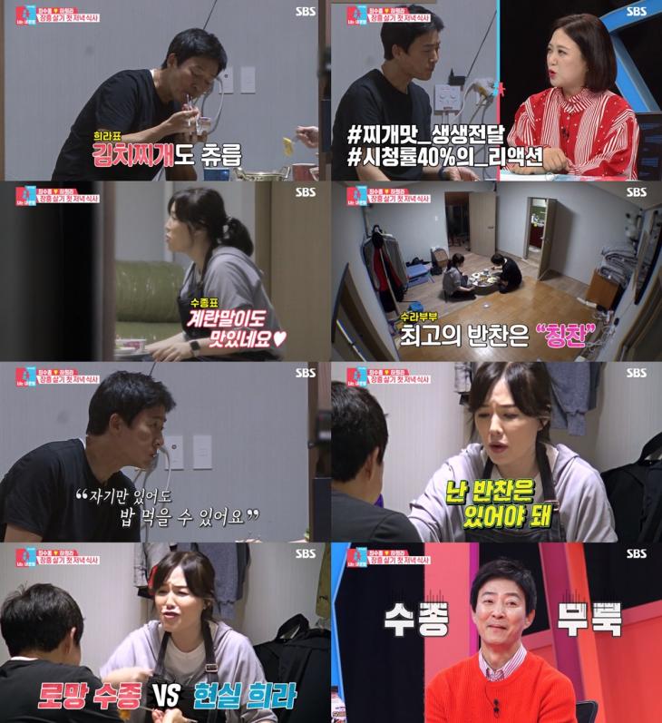 SBS '동상이몽2' 방송 캡처