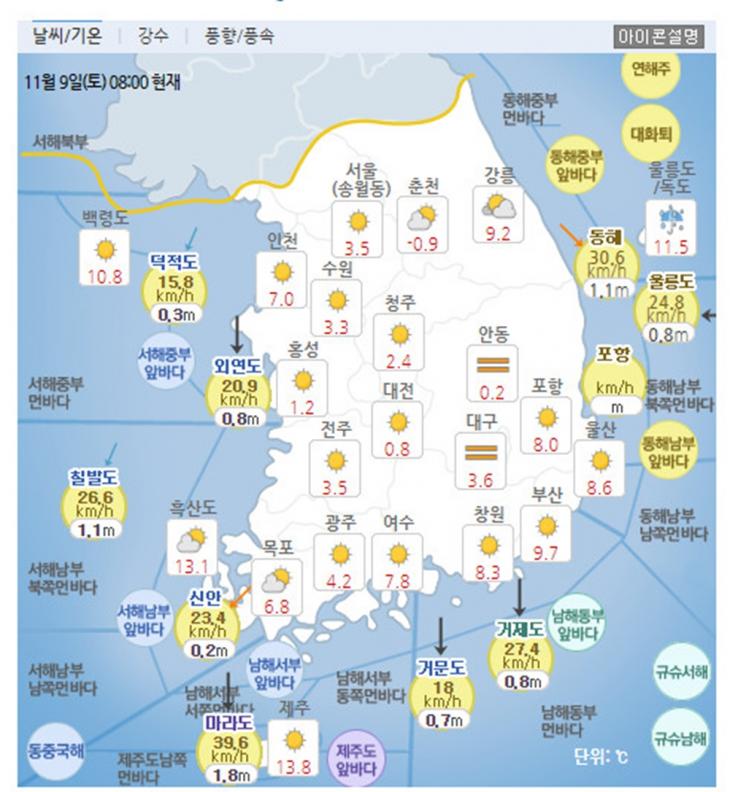 기상청 날씨누리