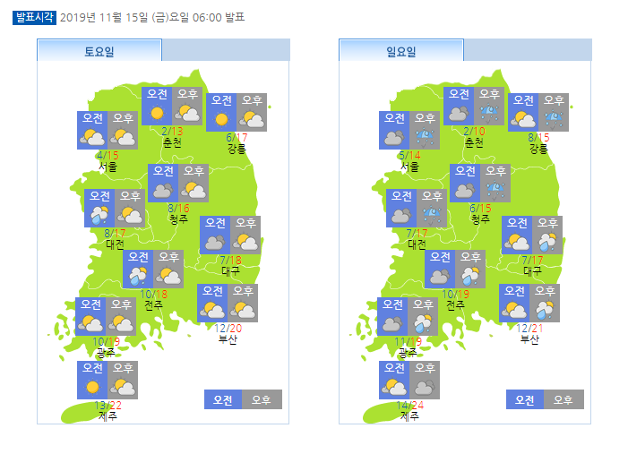 주말 최저, 최고 기온 / 기상청 제공