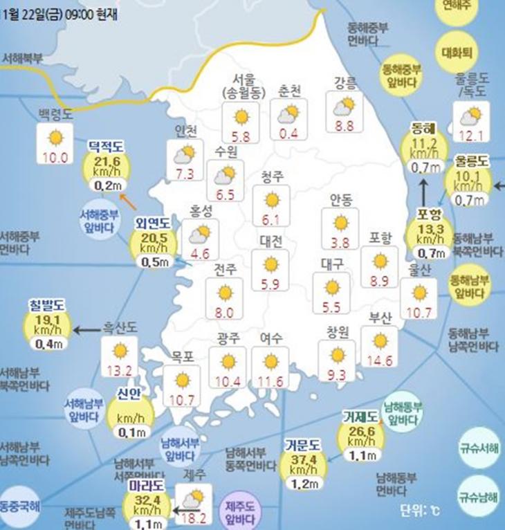 기상청 날씨누리