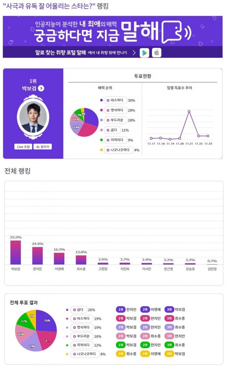 익사이팅 디씨