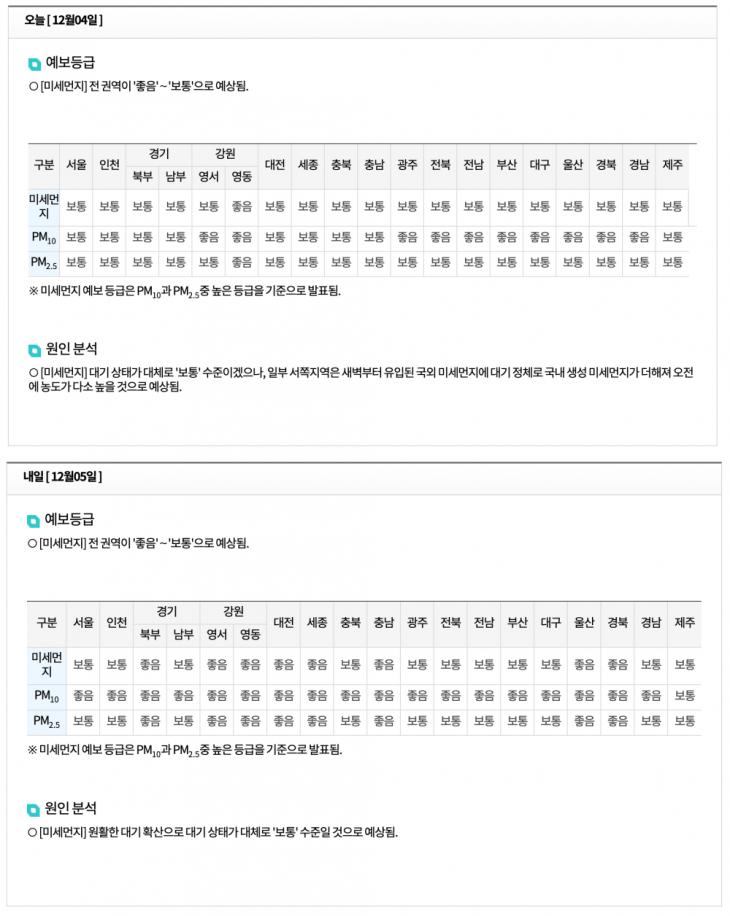 에어코리아