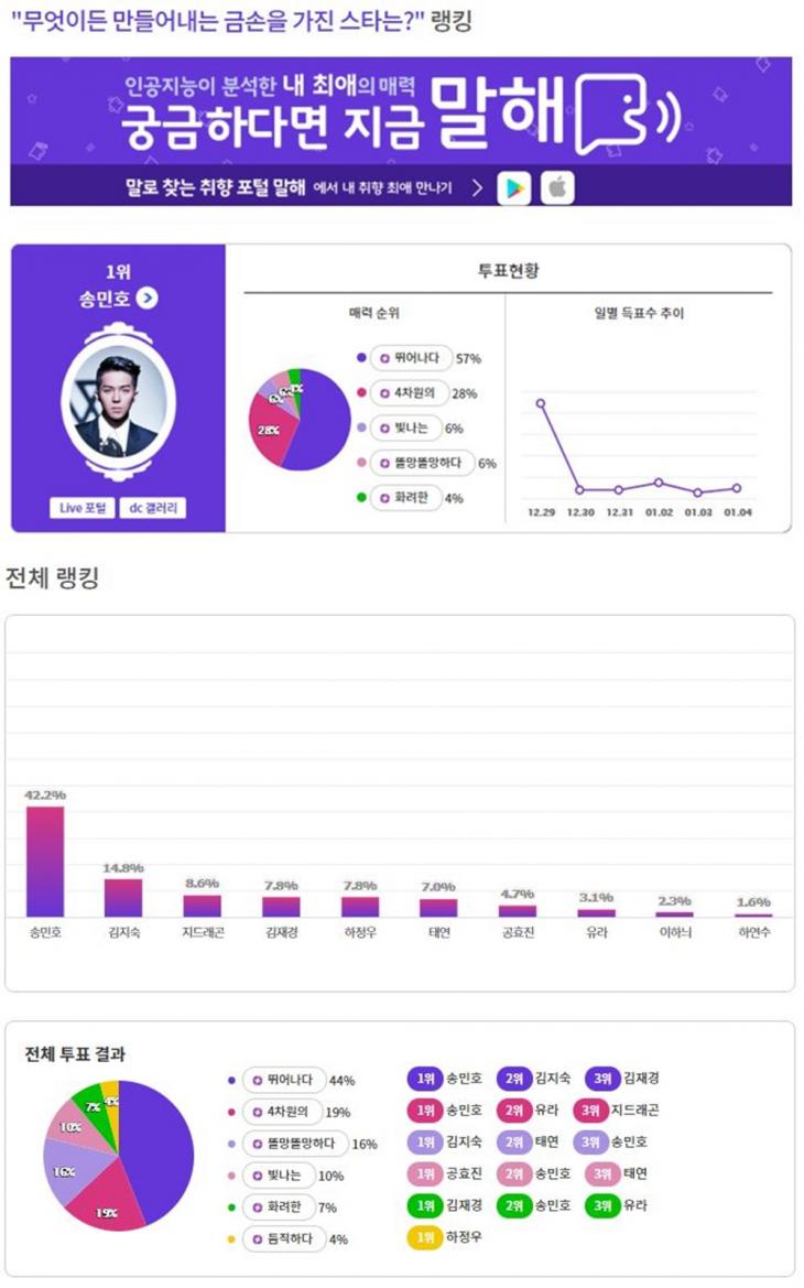 익사이팅 디씨