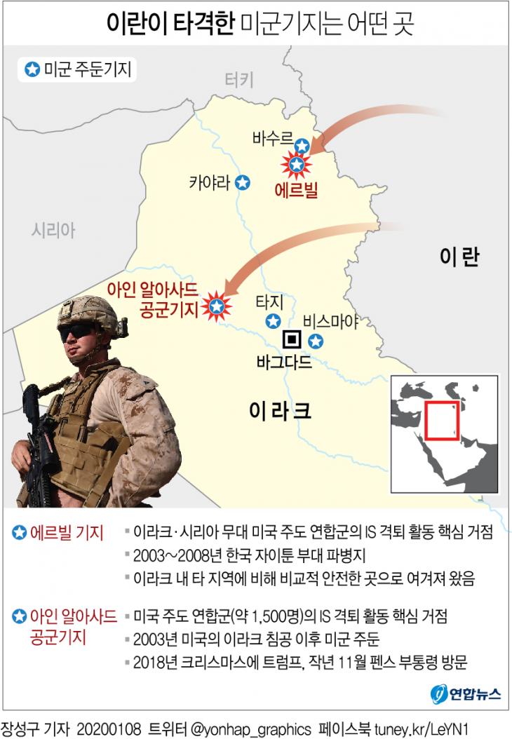 2018년 12월 아인 알아사드 공군기지 찾아 연설하는 트럼프 대통령 [AP=연합뉴스]