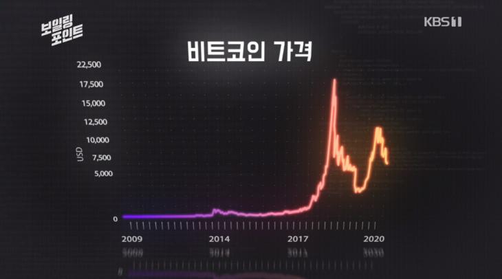 KBS1 ‘다큐인사이트’ 방송 캡처