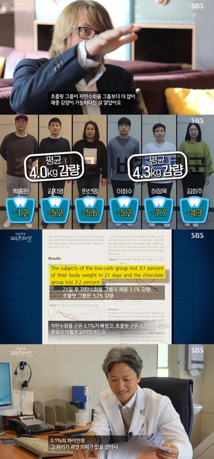 'SBS 스페셜' 방송 캡처