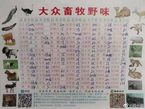 신종 코로나바이러스 발생지 우한 화난시장의 야생동물 차림표 / 웨이보