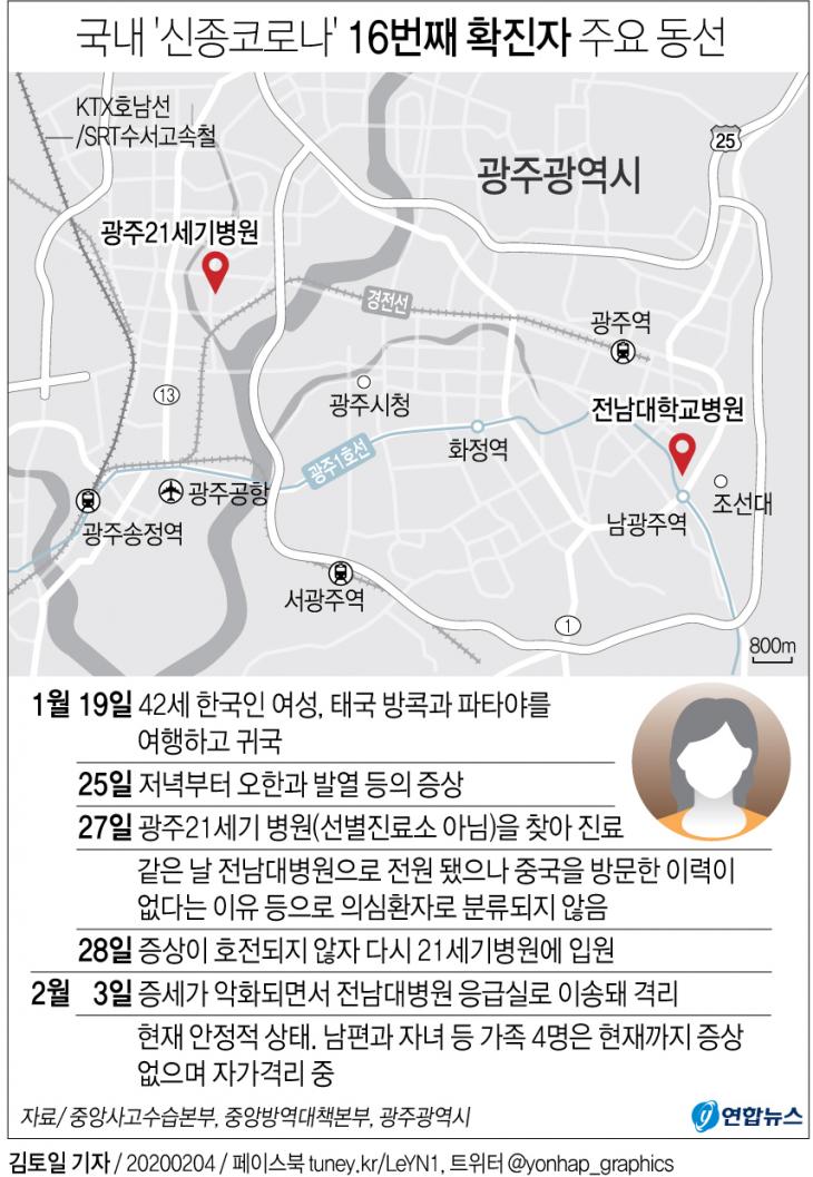 국내 16번째 신종 코로나바이러스 감염증 확진자 주요 동선 / 연합뉴스