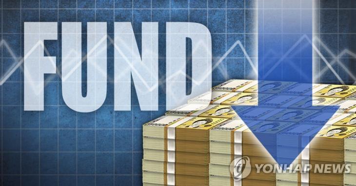 국내 주식형 펀드 자금 순유출(PG) / 연합뉴스