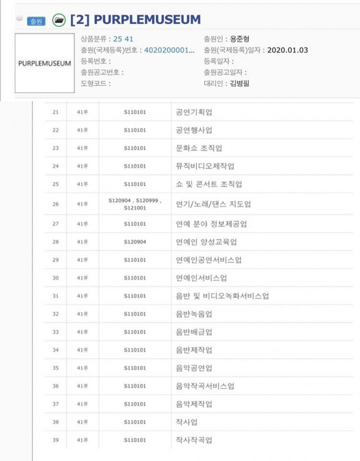 온라인 커뮤니티