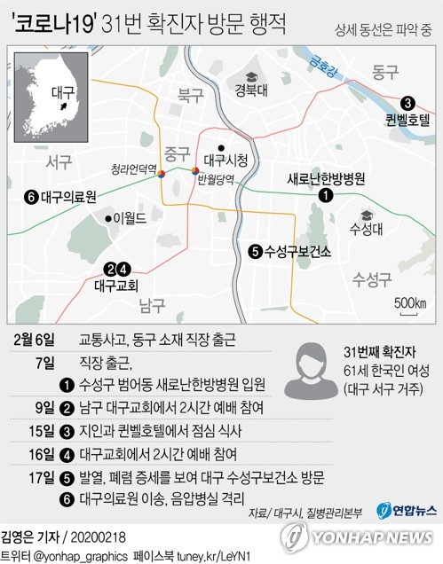 31번째 확진자 동선 / 연합뉴스 제공