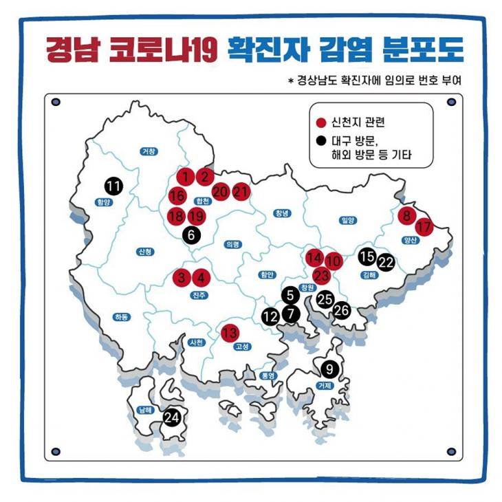 경상남도 공식 SNS