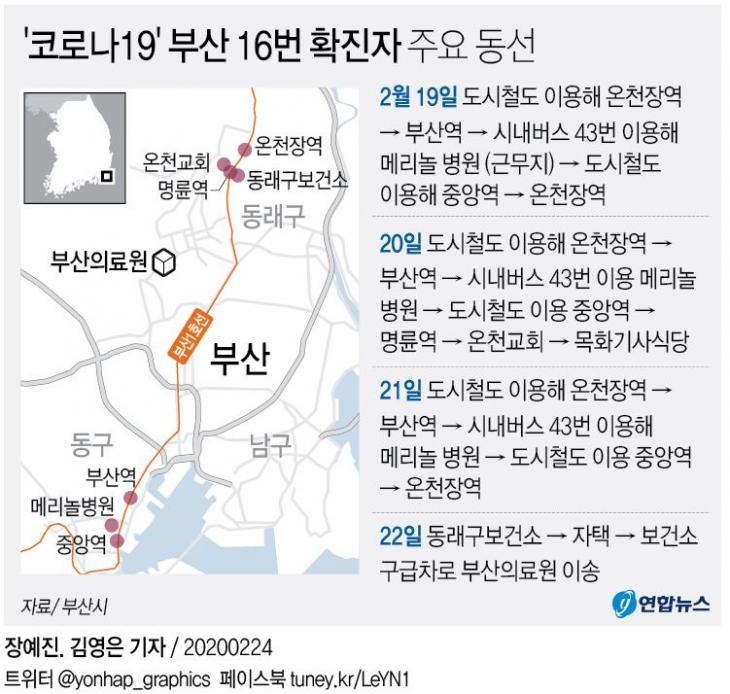 부산 코로나19 16번 확진자 주요 동선, 연합뉴스