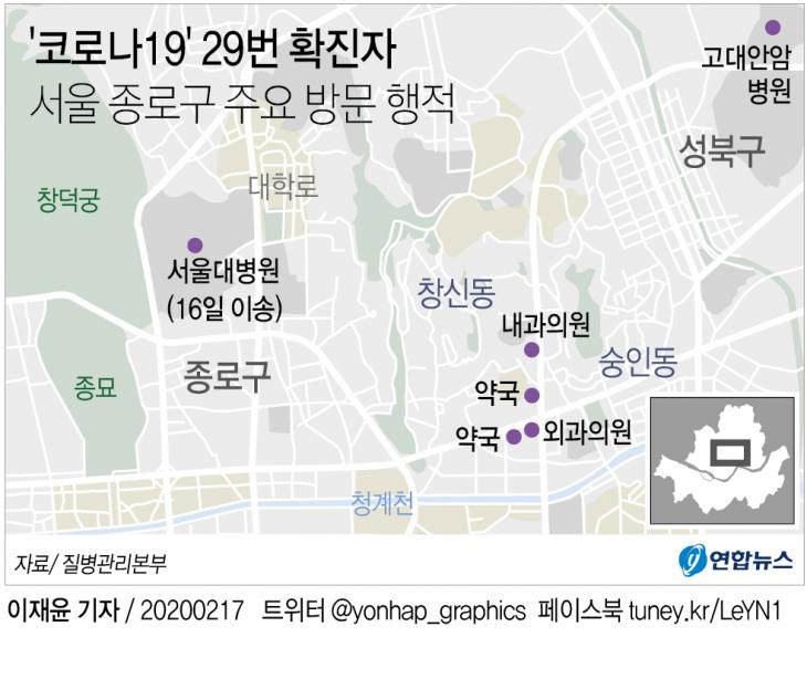 코로나19 29번 확진자 동선, 연합뉴스