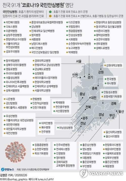 연합뉴스 제공