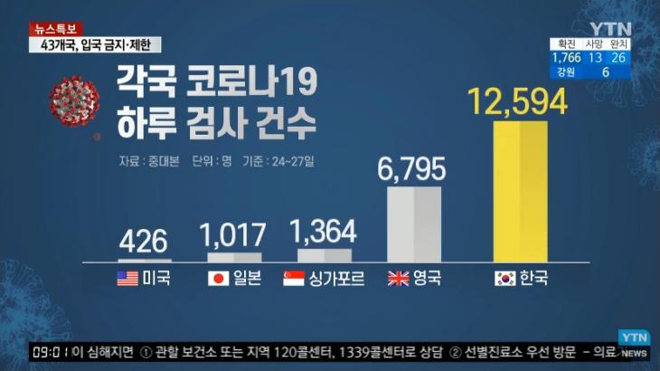 YTN 뉴스 영상 캡처