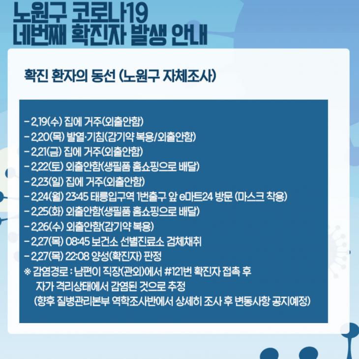 노원구청 페이스북