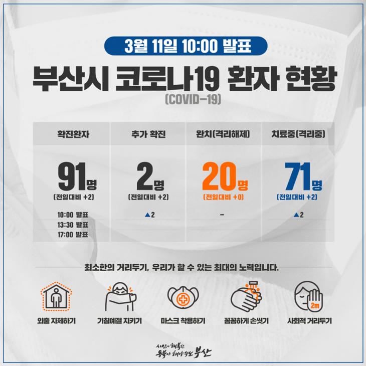 부산시청 페이스북