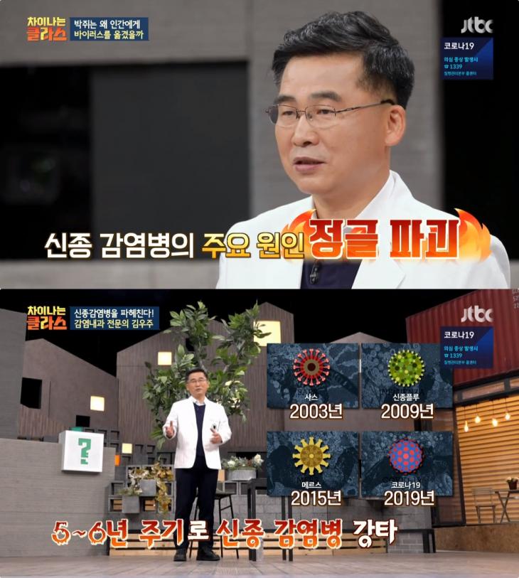 JTBC ‘차이나는 클라스 - 질문 있습니다’ 방송 캡처