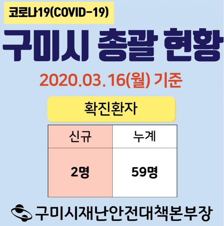 구미시청