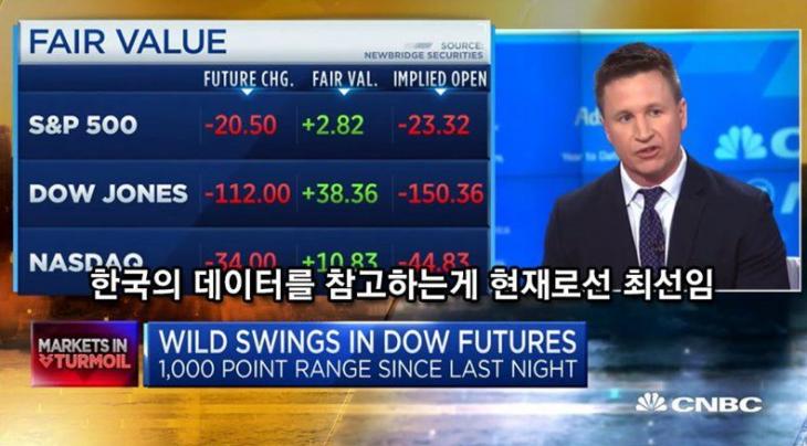 CNBC 캡처